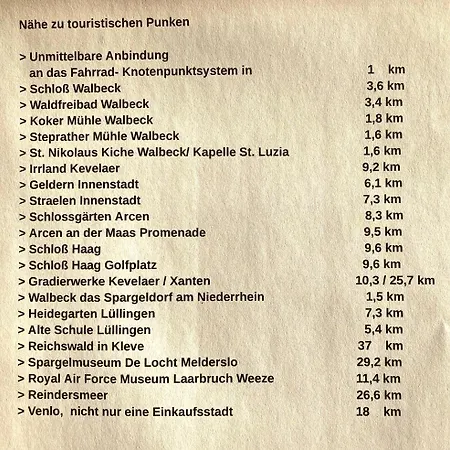 Appartement Wiesenblick *