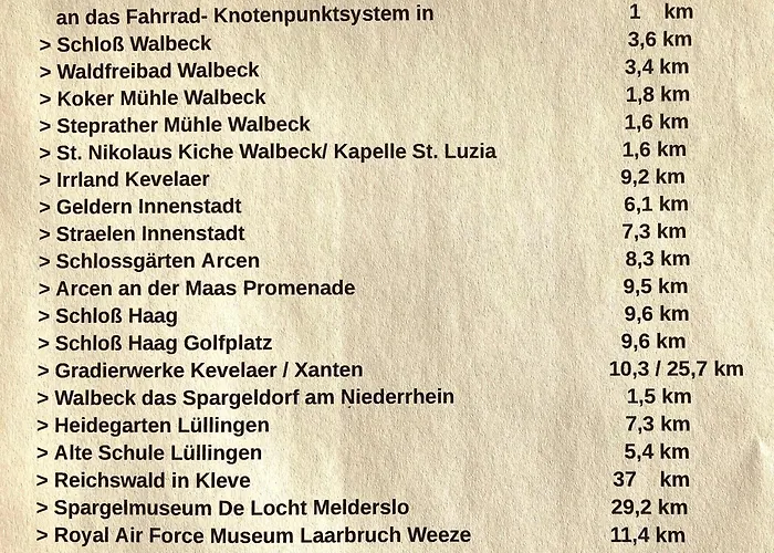 Lägenhet Wiesenblick *